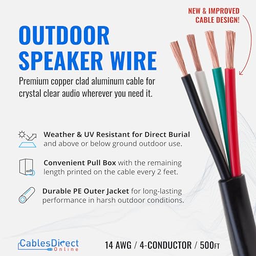 500 ft for Outdoor and Indoor Use