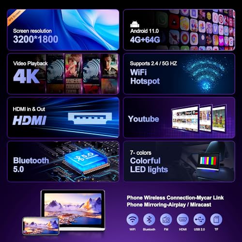 Car TV Tablet for Car Back Seat