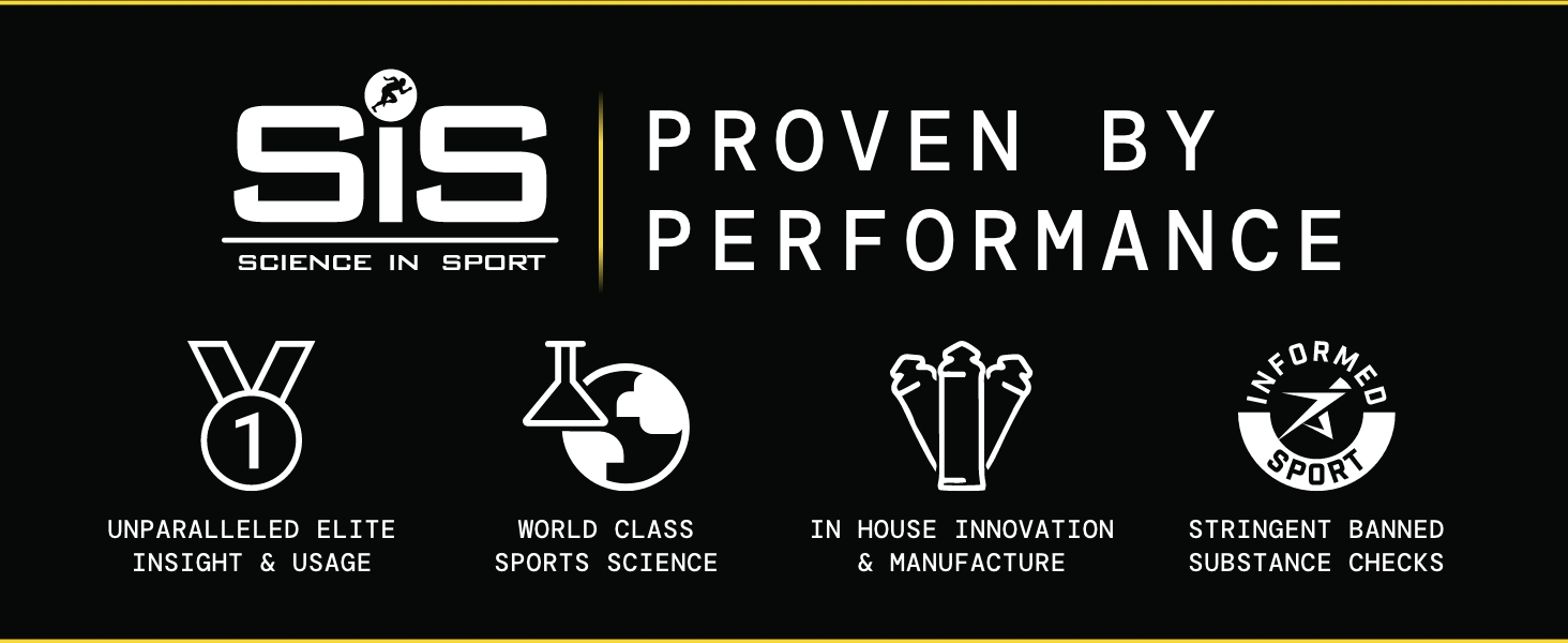 SiS, Science in Sport, Performance nutrition