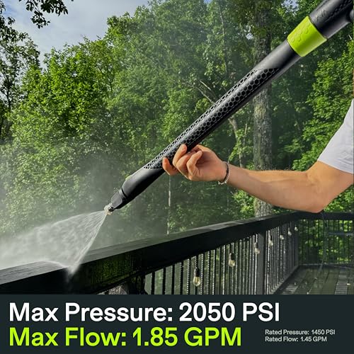 incl Premium Foam Cannon