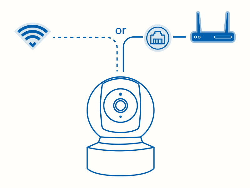 Pan/Tilt Home Security Wi-Fi Camera, High-Definition Video, Advanced Night Vision, Motion Detection