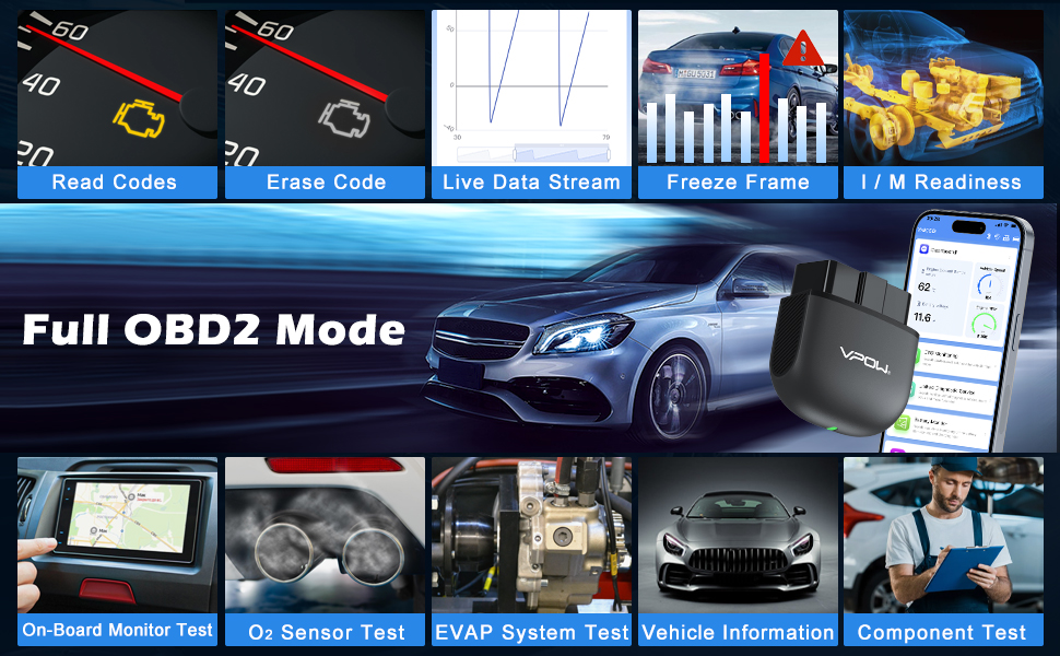 OBD2