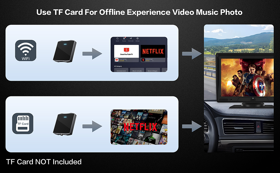 3 In 1 Wireless CarPlay&Android Auto Adapter