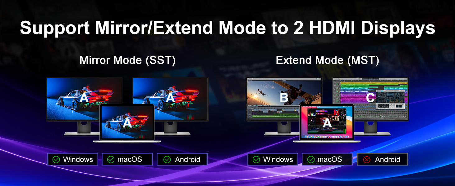 usb c to hdmi dual adapter