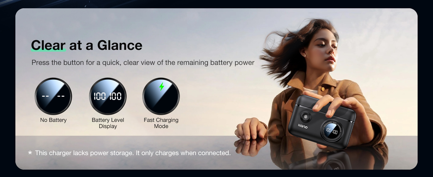 Clear display for charging time and percentage