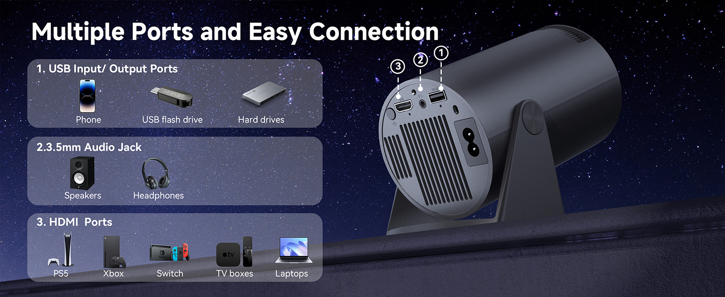 movie projector