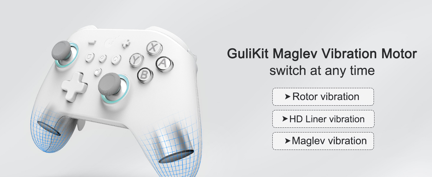 gulikit