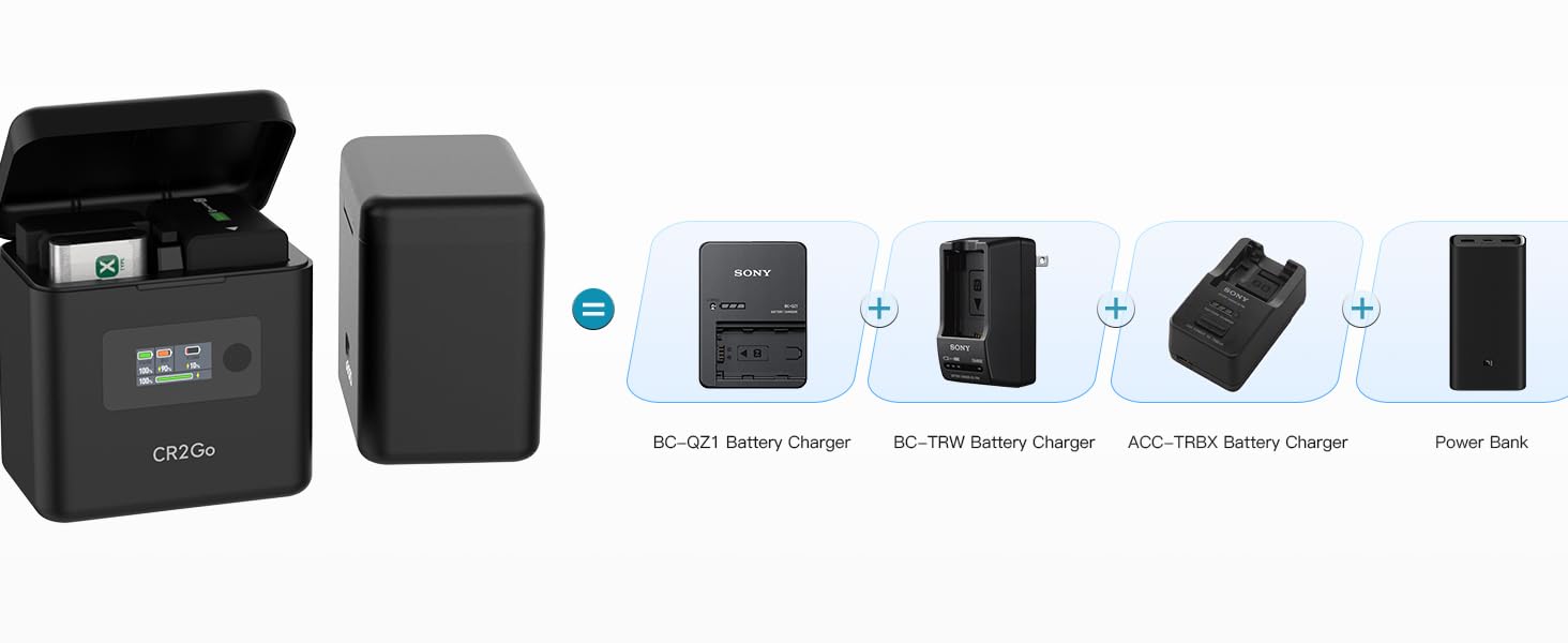 Sony Camera Fast Charging