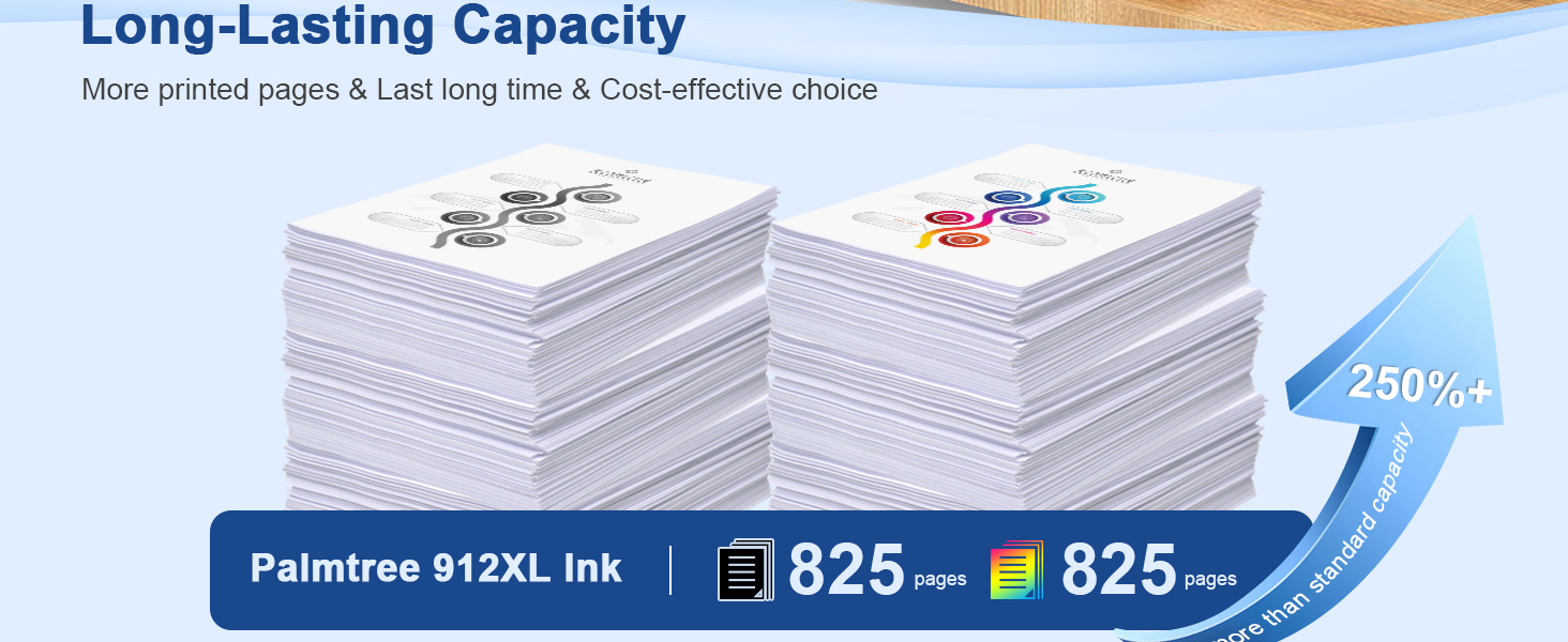 HP 912 Ink Cartridges 912XL Multipack