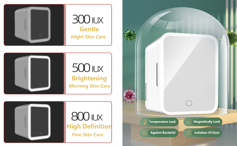 Mini Fridge for Bedrooms