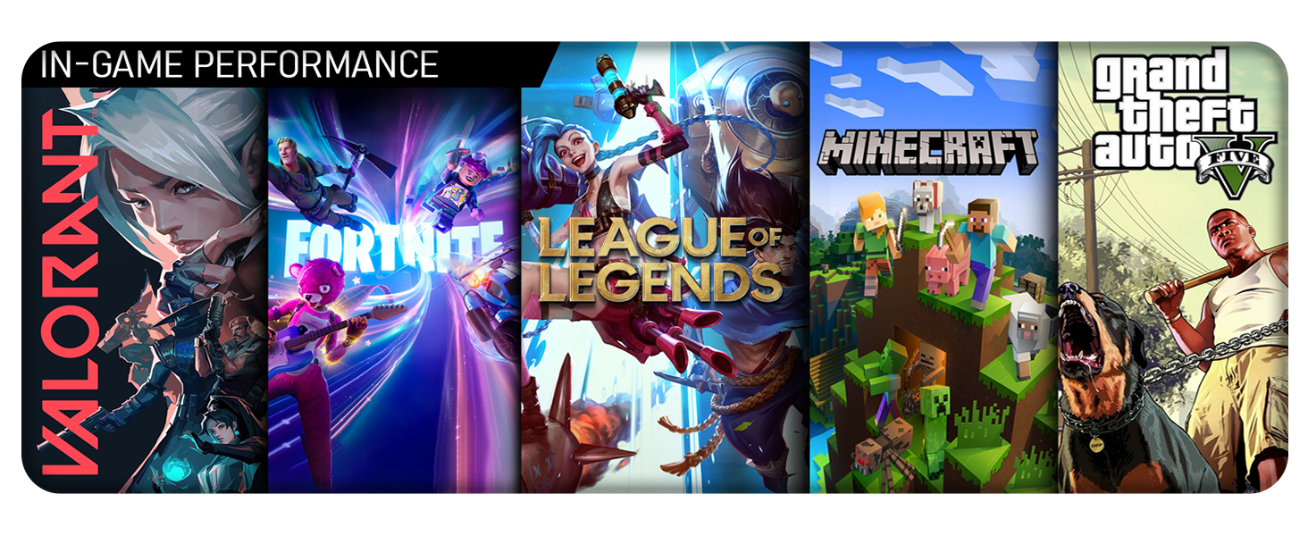 1464px Game Performance hotspot