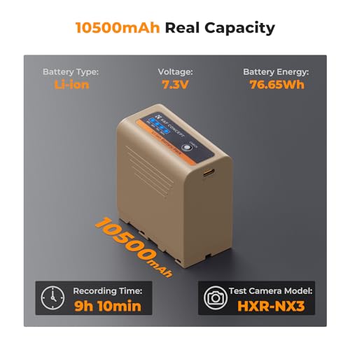 with USB-C Fast Charging