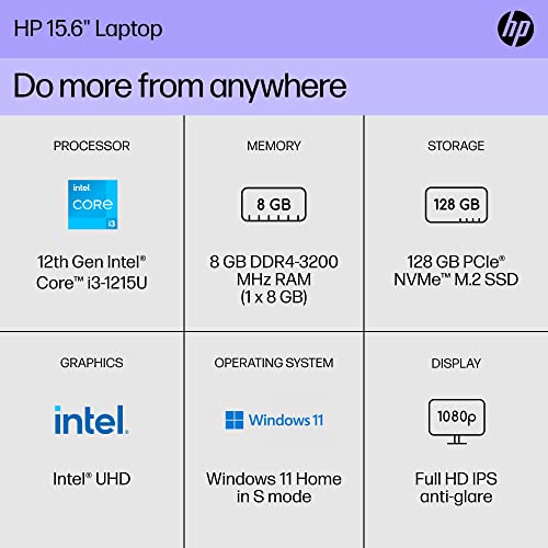 FHD Display