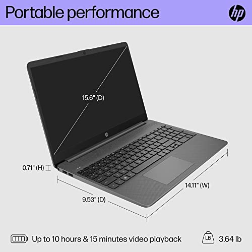 128 GB SSD