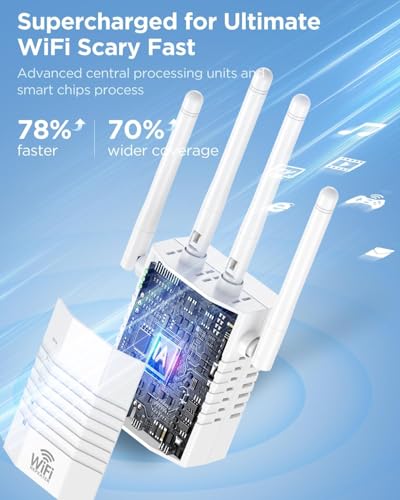 WiFi Amplifier WiFi Range Extender