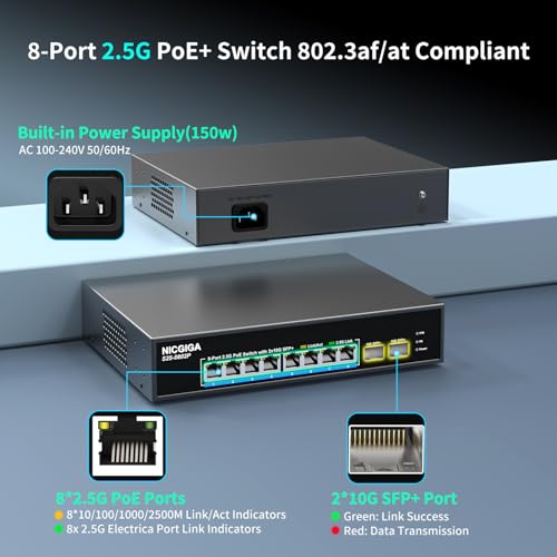 NICGIGA 10 Port 2.5Gbe IEEE802.3af/at Power Over Ethernet Switch