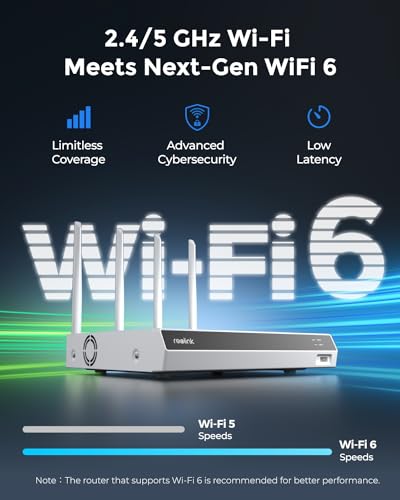 Built-in 2TB HDD