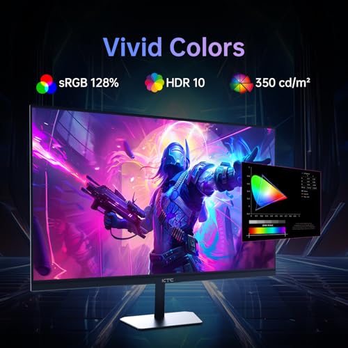 HDMI x 2 /DP x 1