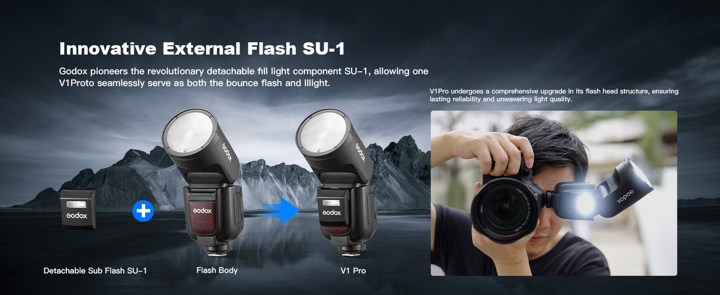 Godox V1Pro C/N/S/F/O Camera Flash