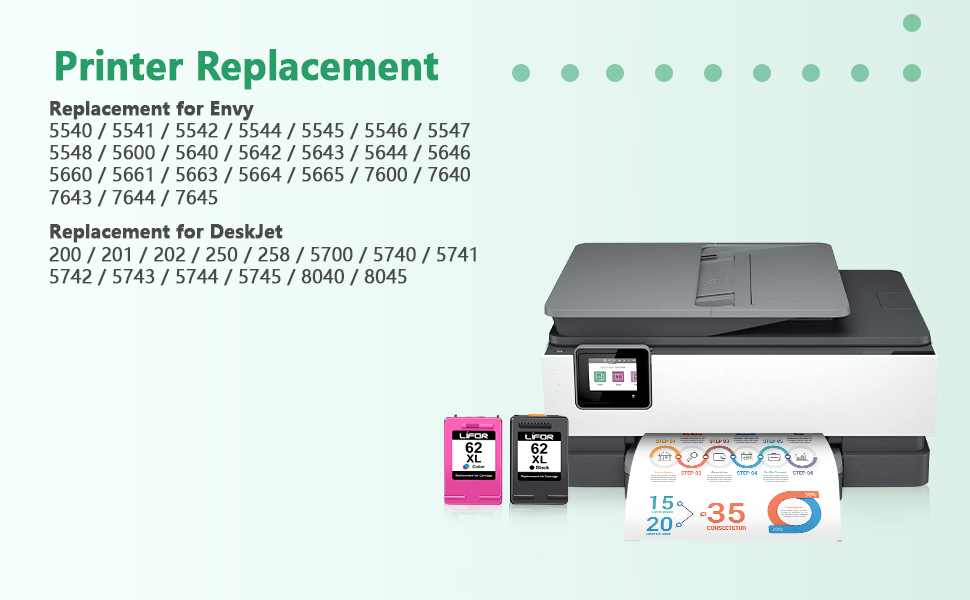 hp envy 5546 ink cartridges 5540 5640 5546 5544 5644 5541 5646 5542 OfficeJet 250 200 5740 5742