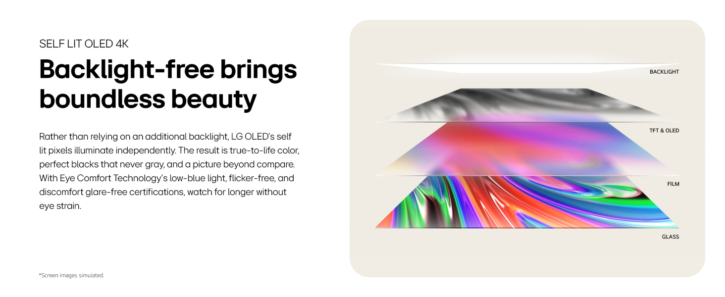 Backlight-free brings boundless beauty