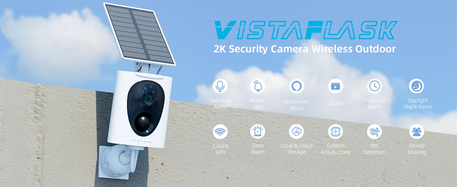 solar camera