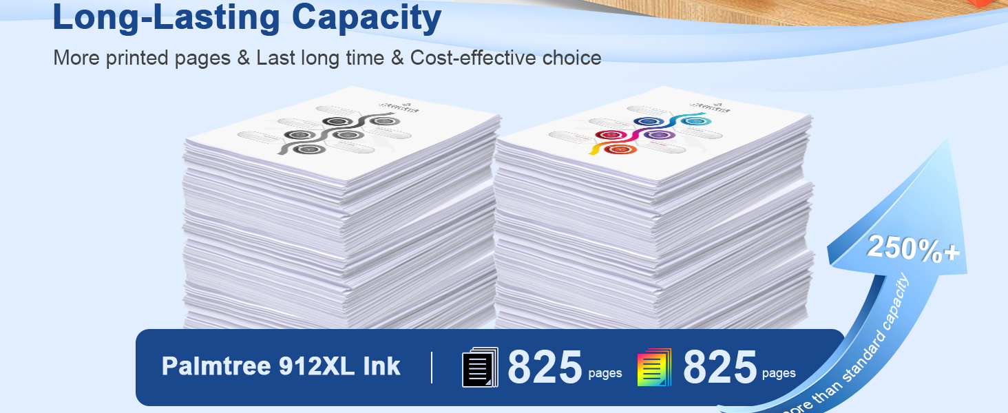 HP 912 Ink Cartridges 912XL Multipack