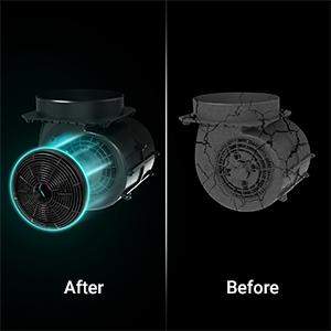3-speed