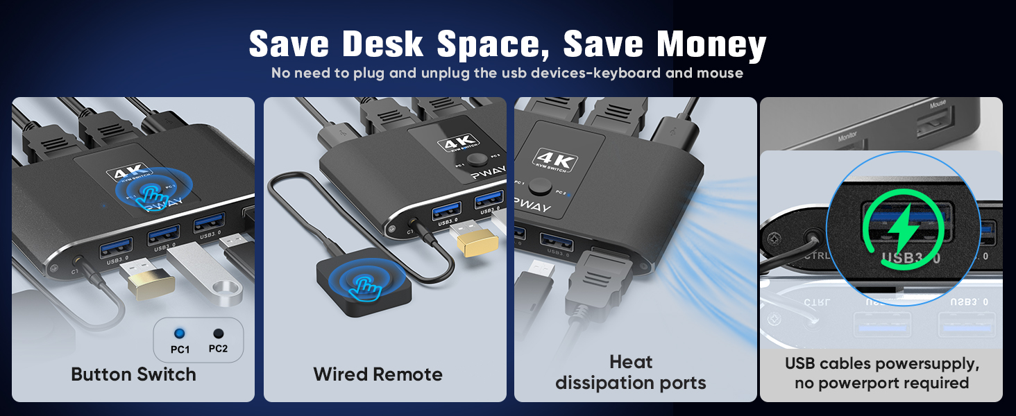 Kvm Switch HDMI 1 Monitors 2 Computers 4K@60Hz Sharing USB Devices with 3 USB 3.0 Ports