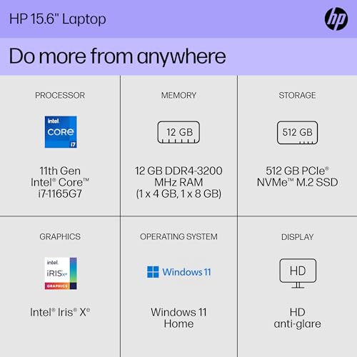 11th Generation Intel® Core™ i7-1165G7
