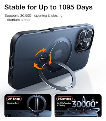 Compatible with Magsafe