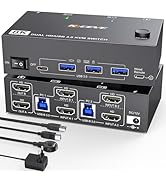 USB 3.0 KVM Switch HDMI 4 Port 8K@60Hz, Camgeet 4 PC 1 Monitor HDMI KVM Switch, EDID Simulation, ...