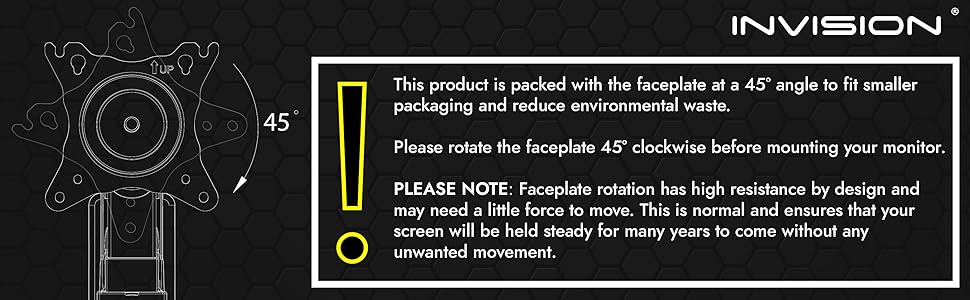 FACEPLATE NOTICE