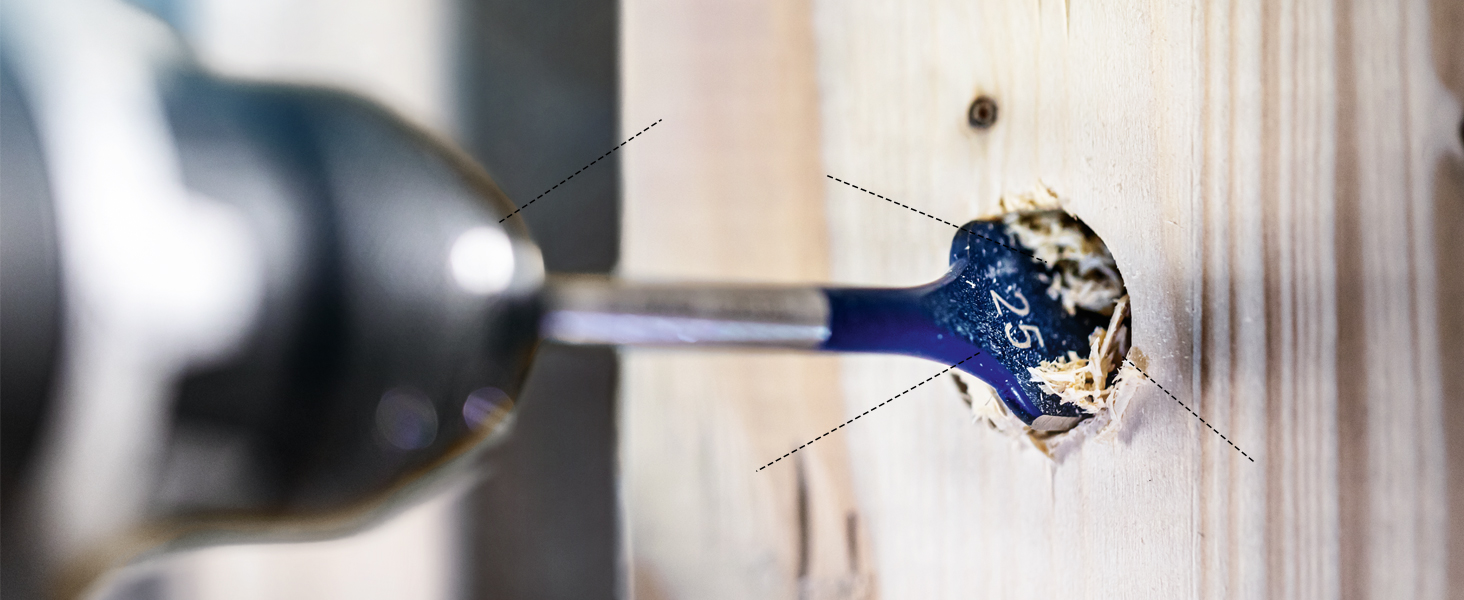 bosch, expert range
