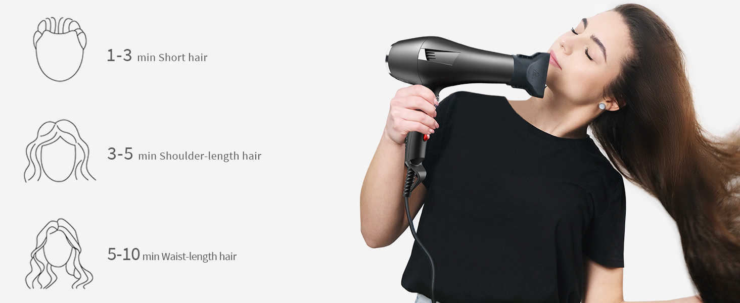 Professional Hair Dryer