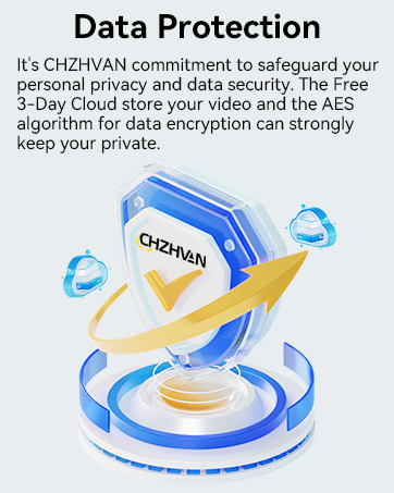 CHZHVAN