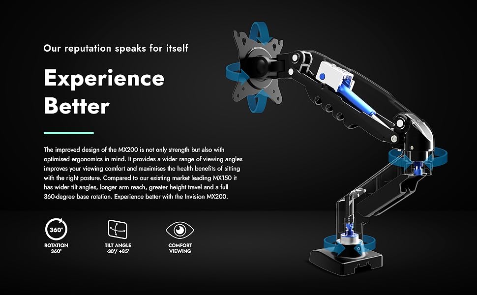 Invision MX200 Experience better viewing angles health benefits better posture