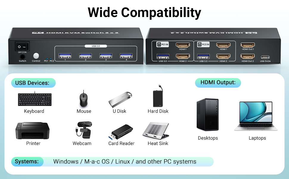 hdmi kvm switch