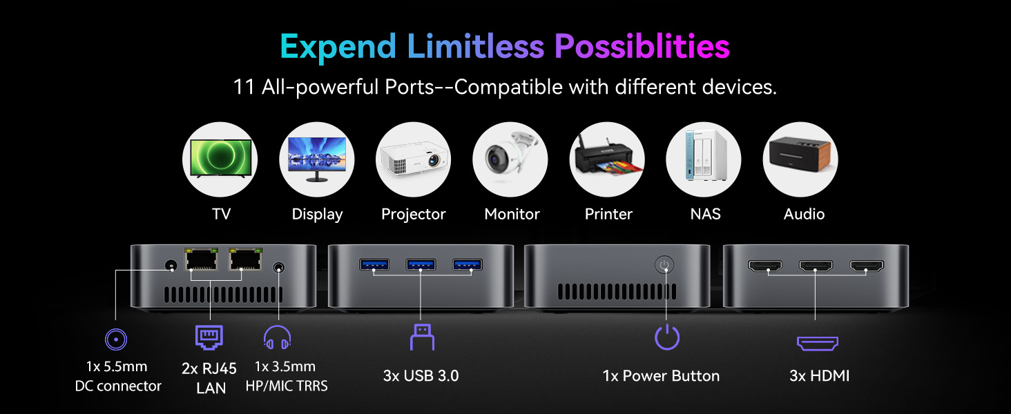 mini pc