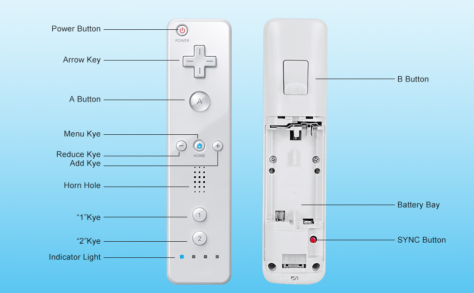wii controller