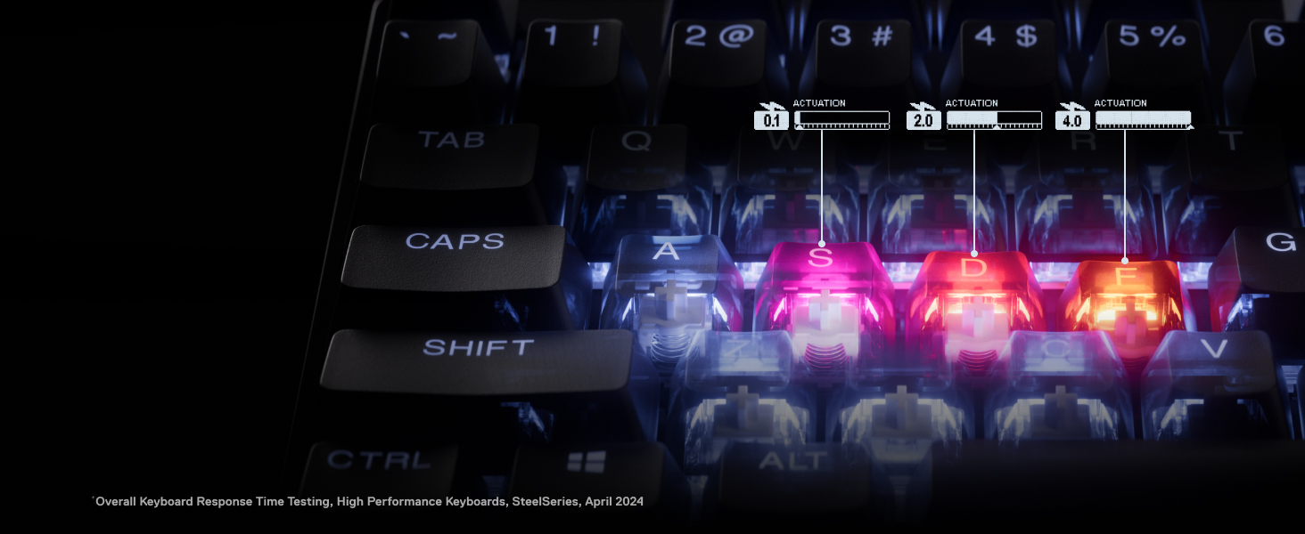 apex pro tkl wl g3 2d