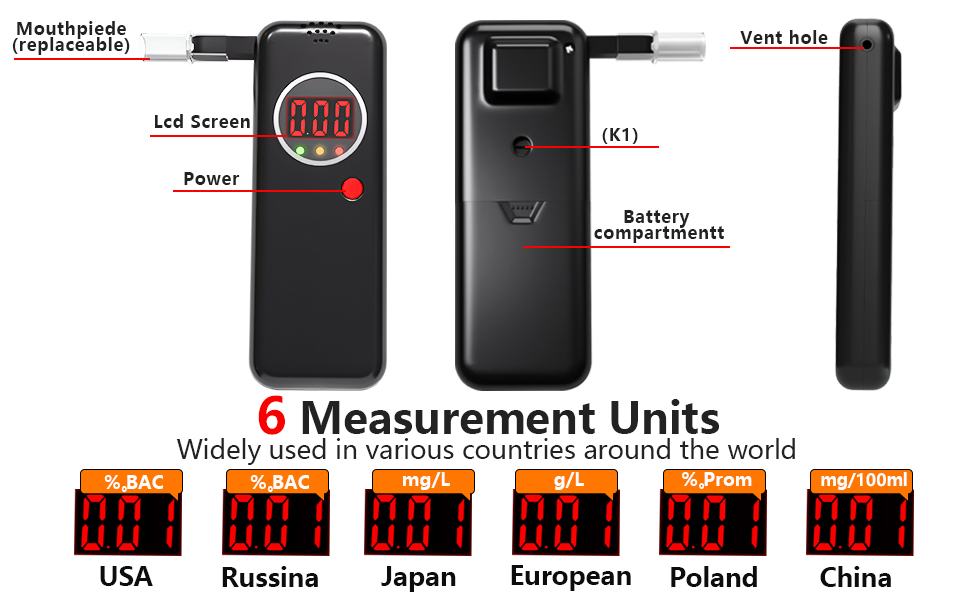 Portable Breathalyzer