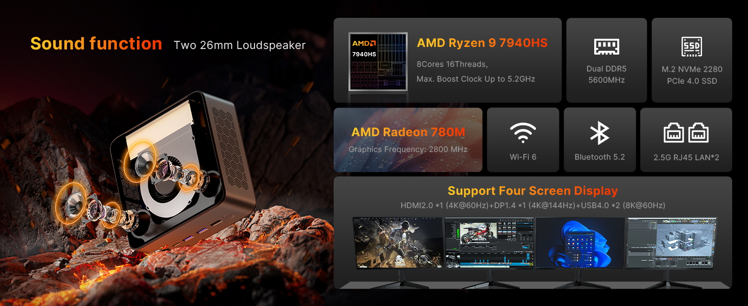 BOSGAME Ryzen 7 mini pc M1 32GB DDR5 1TB SSD