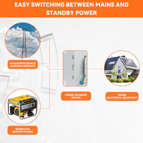48000W General-Duty Double-Throw Safety Switch