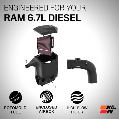 Increase Horsepower: Compatible with 2013-2018 RAM 2500/3500 L6-6.7L DSL