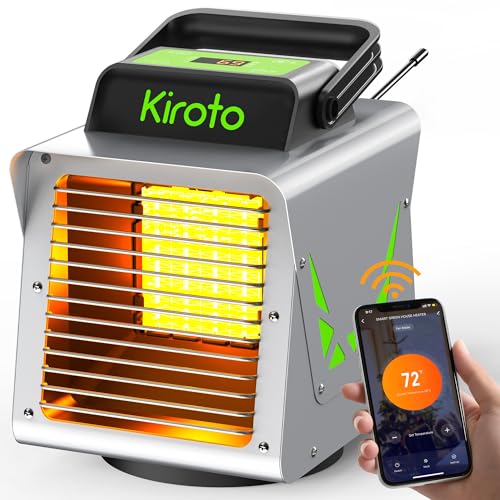 1500watt Heater For Greenhouse With Thermostat