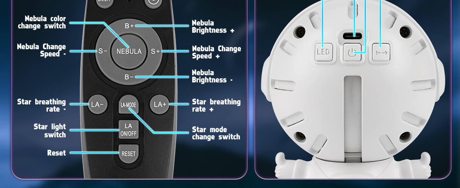 star projector