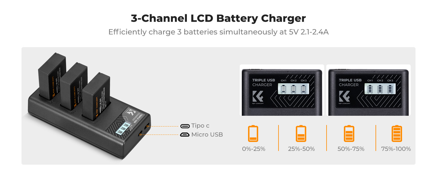 LP-E17 battery charger