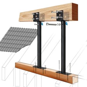 2Pack 3.6" Saddle Stainless Steel Roof Riser for Patio Pergola