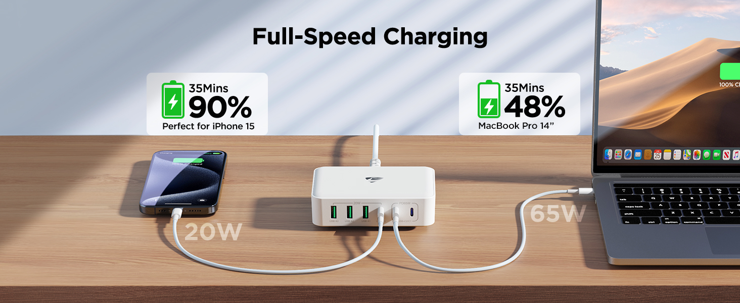 usb c fast charger plug